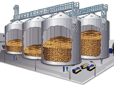 Зерновой элеватор и технология хранения зерна