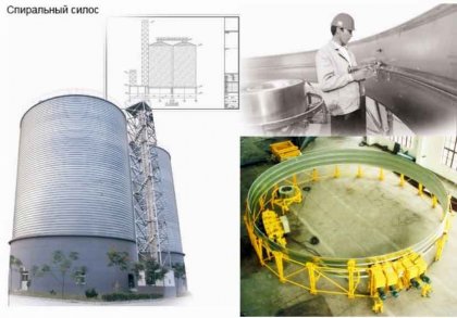 Необходимо обратить внимание на подробные вопросы дизайна и использования силоса - AGICO